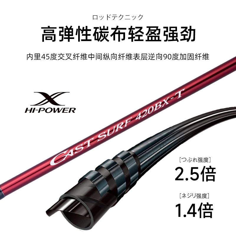 Nuevo MADMOUSE Fuji piezas CAST SURF 420 BX-T caña de pescar telescópica Surfcasting caña de Surf 4,2 M 4 secciones 100-250g - imagen 5