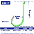 size 3-0