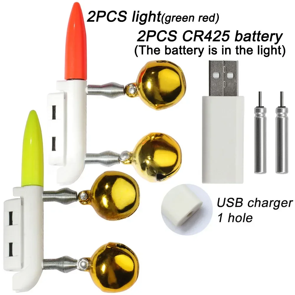 Green red B charge 1