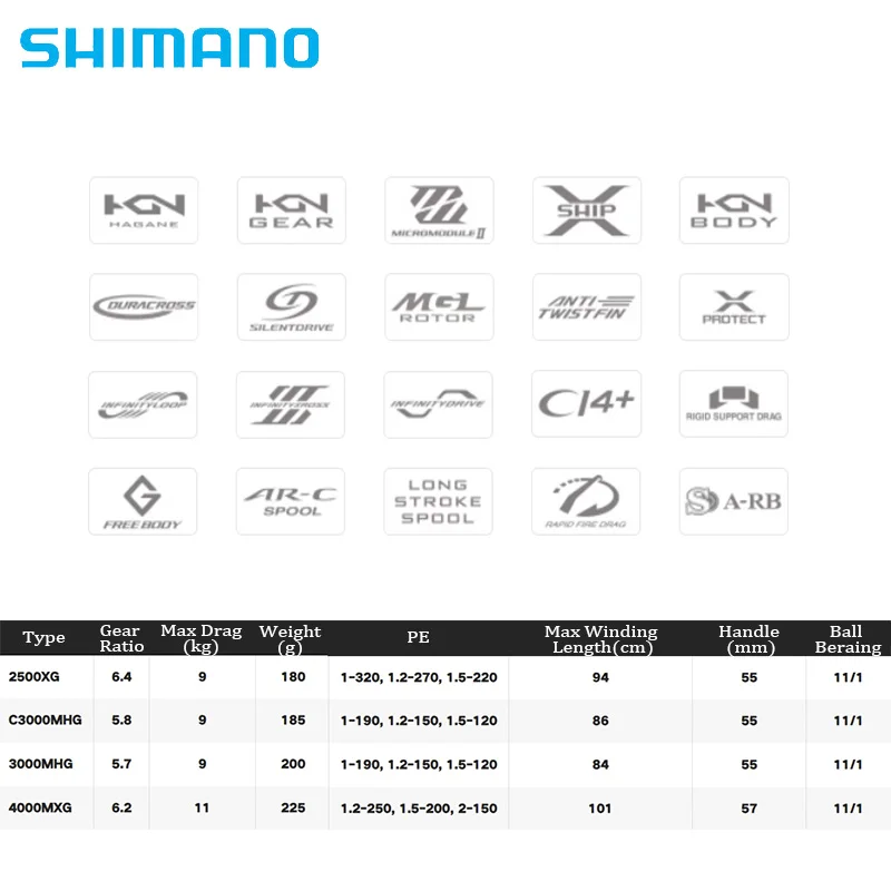 SHIMANO 2025 nuevo carrete giratorio ligero EXSENCE 180-225g 11 + 1 MGL INFINITY ANTI-TWIST carrete de pesca resistente al desgaste - imagen 2