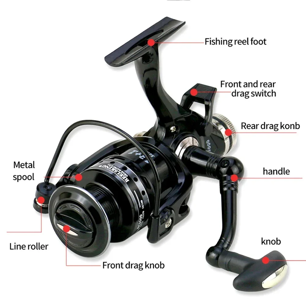 Carrete de pesca de carpa de línea de Metal, ruedas giratorias, fuerte arrastre máximo 20kg, relación de engranaje 5,2: 1, accesorios de agua salada de mar 30 40 50 60 - imagen 3