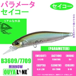 Señuelo Minnow flotante para pesca superficial – acción natural