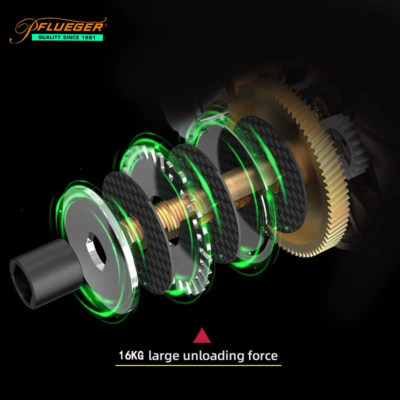 Carrete Pflueger 7,2: 1 carrete de pesca de alta velocidad 16KG resistencia máxima tiro largo agua de mar pesca de invierno - imagen 2