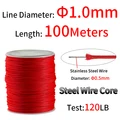 steel core 1.0mm