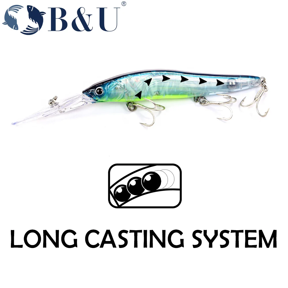 B & U-señuelo Wobbler de pececillo flotante lento para buceo profundo, 110mm, cebo duro Artificial, Crankbait, Lucio, Walleye, perca, equipo de pesca - imagen 5