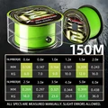 X12 150M