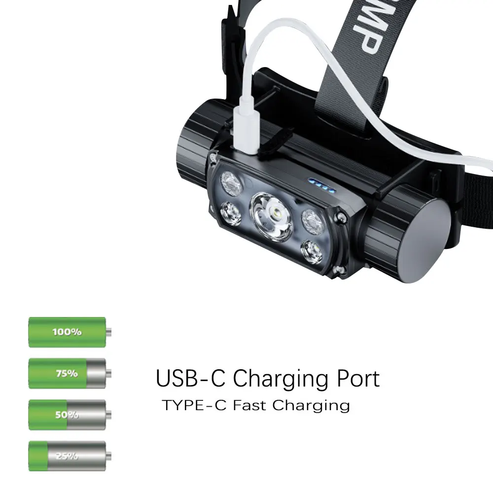 Linterna frontal LED con sensor, luz roja USB-C – acepta 18650/21700 - imagen 5