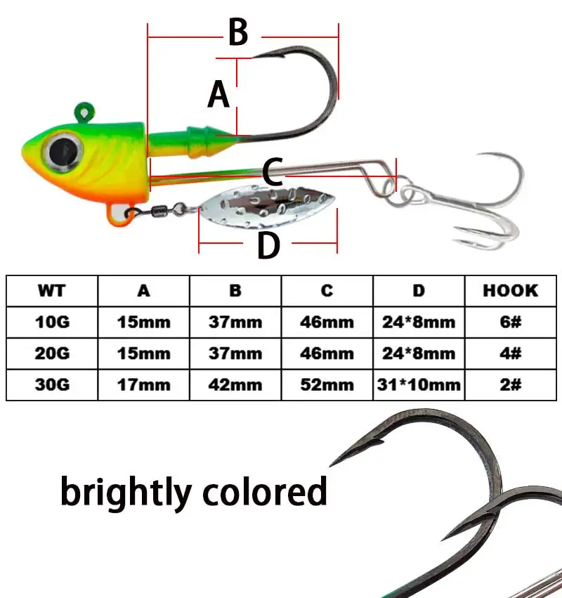 Aplicación de técnica de jigging