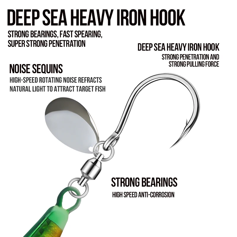 TAIYU Placa de hierro de extracción rápida pescado de plomo 20g/30g/40g placa de hierro Barracuda con cuchara giratoria de un solo Flash bomba de pesca de barco amarillo T - imagen 3