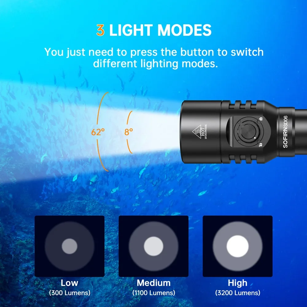 Linterna de buceo Sofirn SD06 LED recargable potente - imagen 5