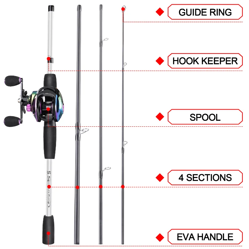 Caña de fibra de carbono Sougayilang con carrete Baitcasting para carpa - imagen 5