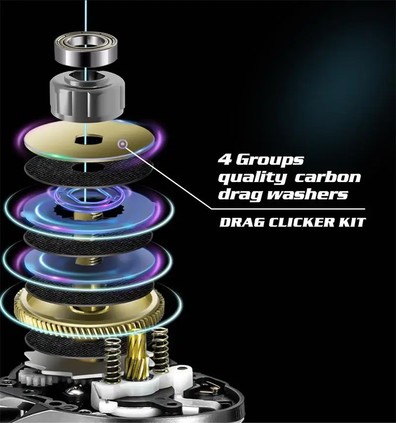 SOLOKING-carrete de pesca de Baitcasting GKA200 Pro, bobina de 9KG de potencia de arrastre, 6 + 1 BB, sonido, Betriel, 7,1/8,1 - imagen 2