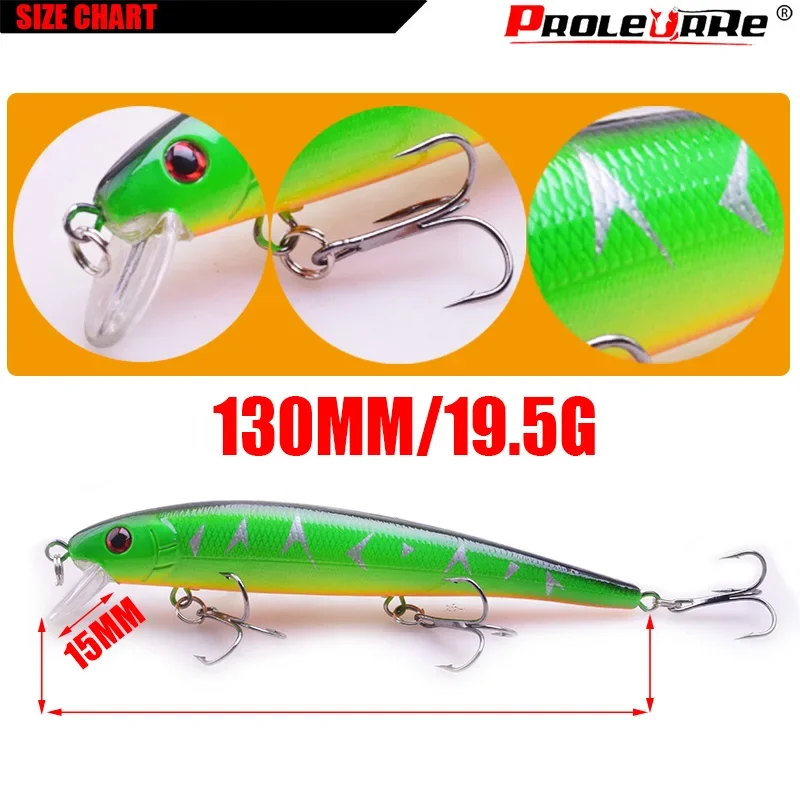 Señuelo de pesca Minnow láser duro 130mm 19,5g cebo de plástico grandes peces falsos señuelos hundimiento Wobblers cebo de pesca de mar Crankbait 1 ud. - imagen 2