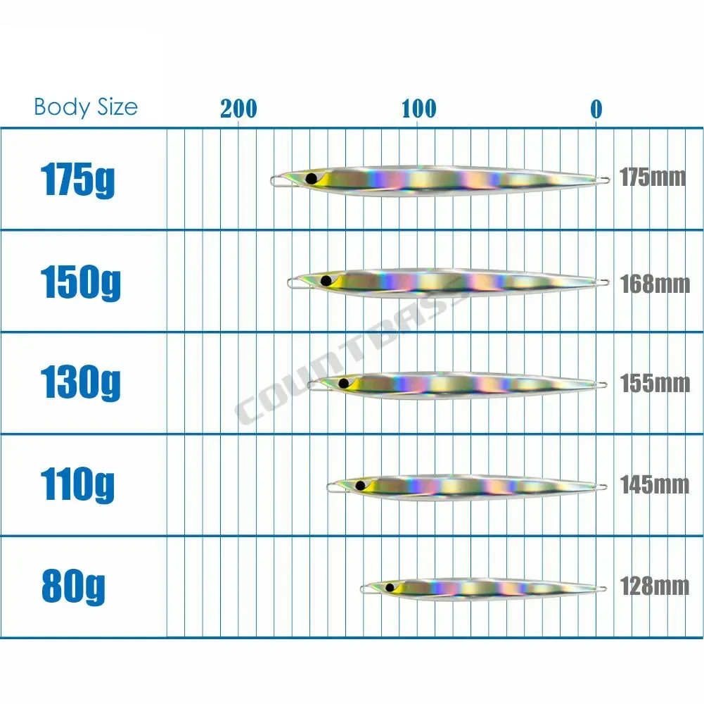 COUNTBASS-SEÑUELOS DE Pesca Jigging para aguas profundas, 80g, 110g, 130g, 150g, 175g, cebos de Pesca de Metal japoneses, pargo de Pesca de caída rápida - imagen 3