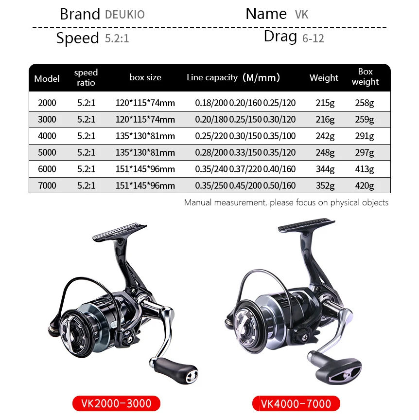Carrete giratorio de pesca serie VK2000-7000 3 + 1 carrete BB arrastre máximo 12kg señuelo para exteriores lanzamiento de agua salada Universal - imagen 3