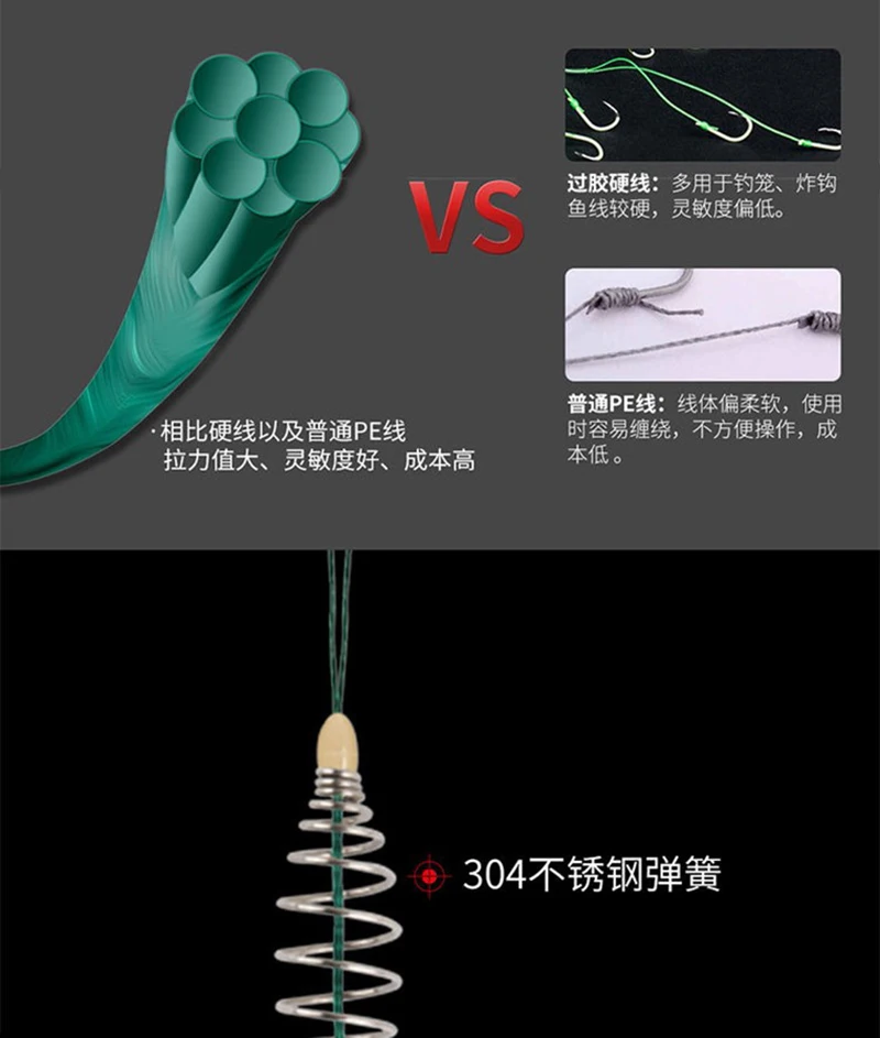 Experimente lo último en el equipo de pesca con nuestras líneas trenzadas premium