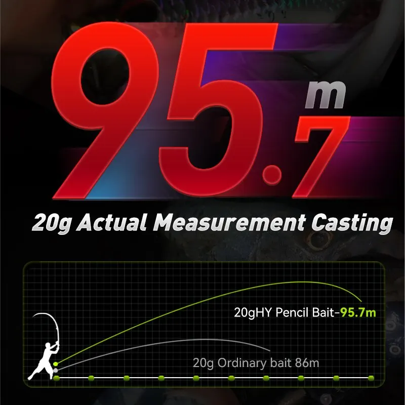 Kingdom Pencil Baits-señuelos de pesca artificiales, 8g, 11g, 14,5g, 17,5g, 20g, lápiz que se hunde para lubina, cebo duro Wobblers de fundición larga - imagen 4