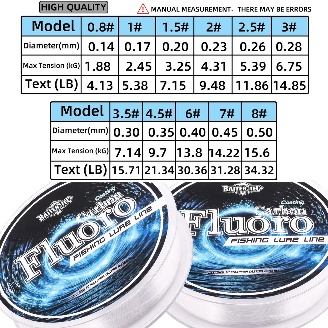 Línea de pesca con revestimiento de fluorocarbono de 100M, 0,14mm-0,50mm, 4,13LB-34LB, línea líder de fibra de carbono, señuelo de pesca, línea de hundimiento, Japón - imagen 2