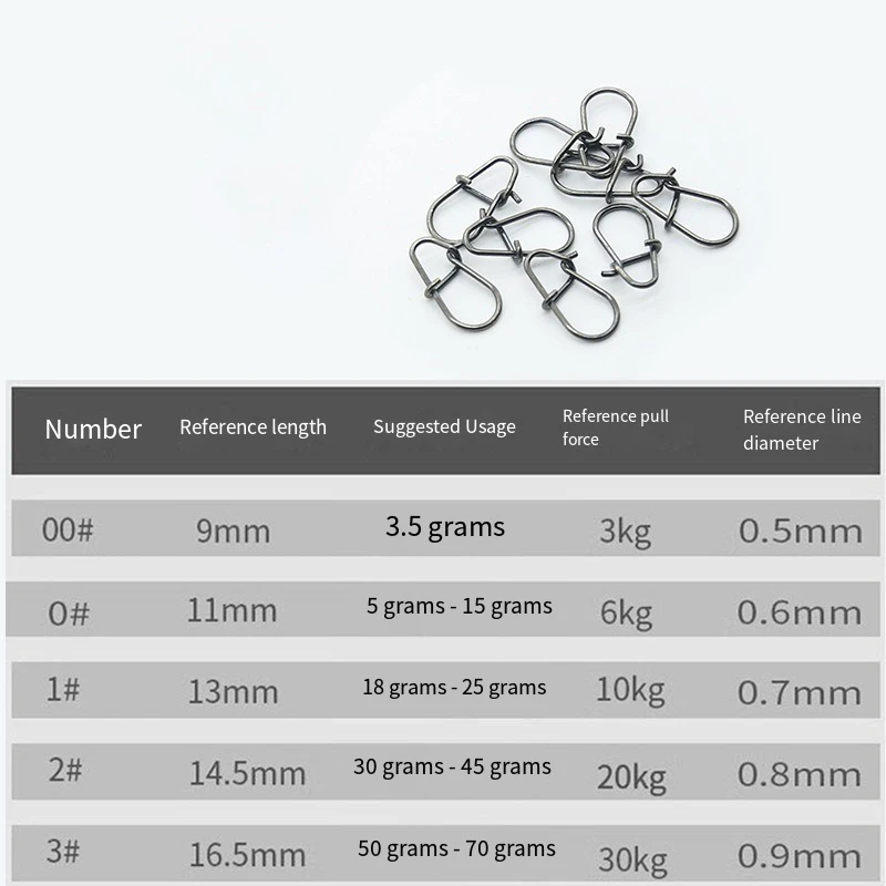 Broches de liberación rápida Duo – Para crankbaits de agua salada - imagen 5