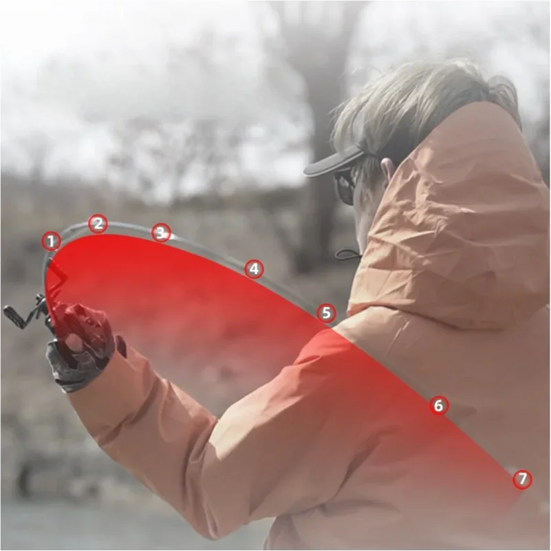 Mavllos OCKA carbono BFS caña de pescar señuelo 1-7g 2-7lb punta sólida UL acción rápida 2 secciones agua salada caña de pescar giratoria - imagen 3