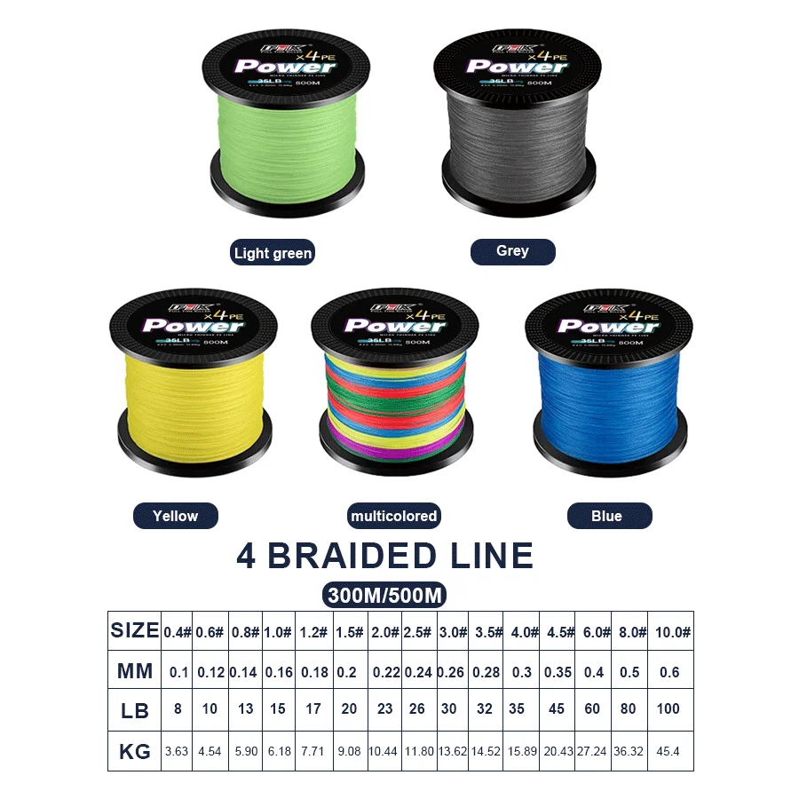 FTK-sedal de pesca de alambre trenzado de PE, 300M, 500M, 328/546 yardas, 4 hebras, línea multifilamento súper fuerte, Japón, 0,10 MM-0,40 MM, 8LB-100LB - imagen 4