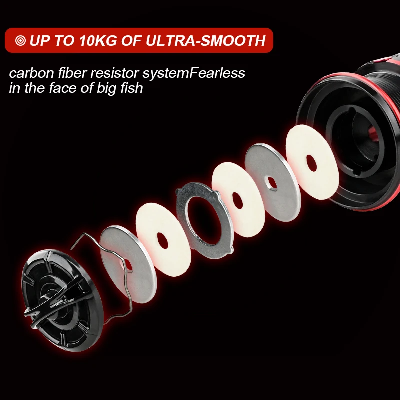 MEREDITH PISCES Carrete giratorio innovador resistente al agua, potencia máxima de arrastre de 10 kg, carrete de pesca 8 + 1BB para pesca de lubina y Lucio - imagen 5