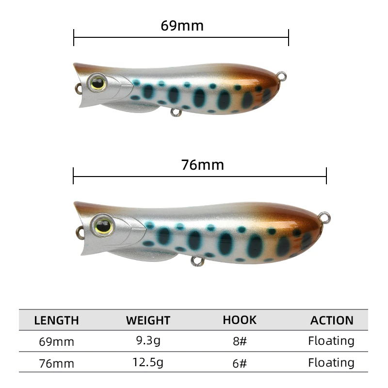 Popper Z-Perro Señuelo Topwater Wobbler para Lubina y Lucio - imagen 2