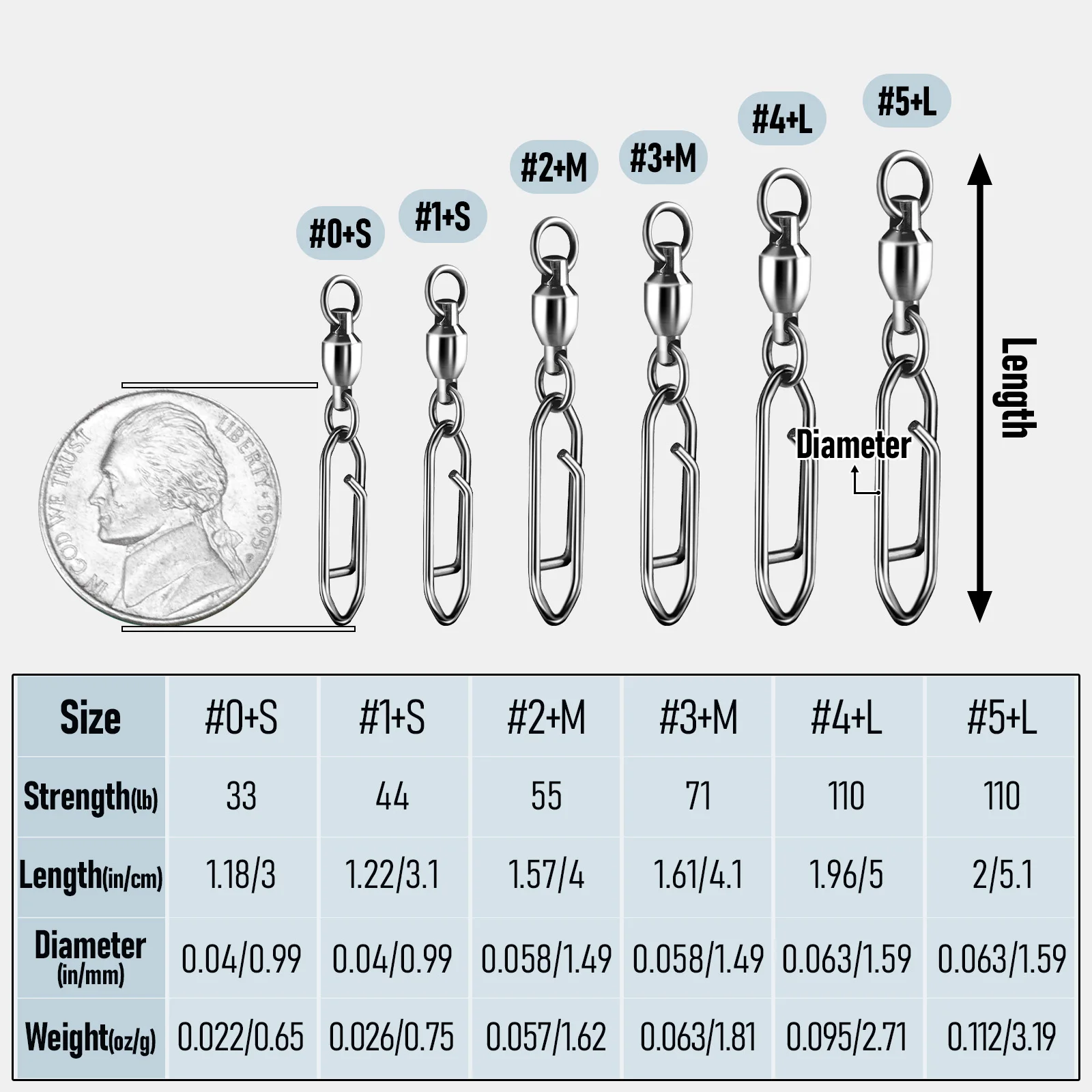 10 Uds. Giratorio de pesca con Clip eléctrico rodamiento de bolas de acero inoxidable Clip de velocidad giratorio cambio rápido para Crankbait Swimbait - imagen 5