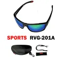 RVG201A