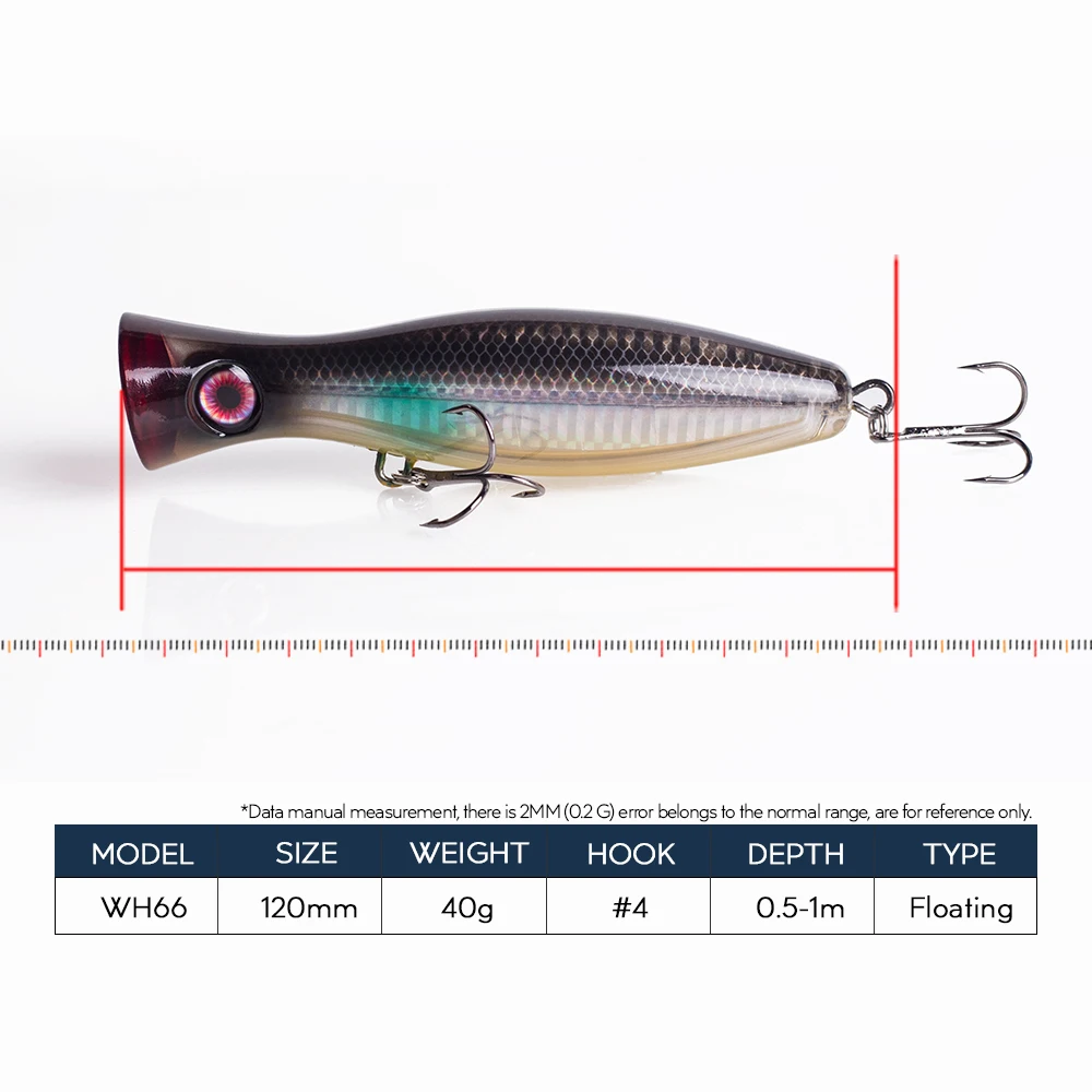 Hanlin Topwater Popper 120mm/40g agua flotante Trolling cebos de plástico duro Wobblers Señuelos de pesca artificiales aparejos de Lucio - imagen 2