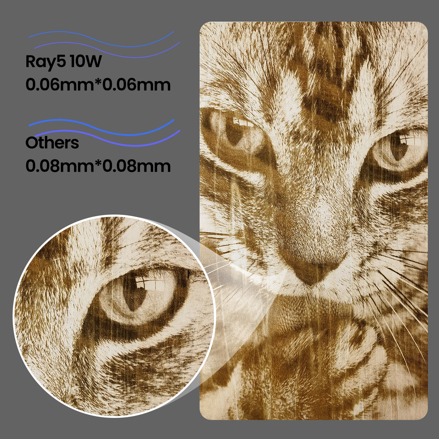 Grabador Láser LONGER RAY5 10W – Pantalla Táctil, Precisión 0.06mm - imagen 5