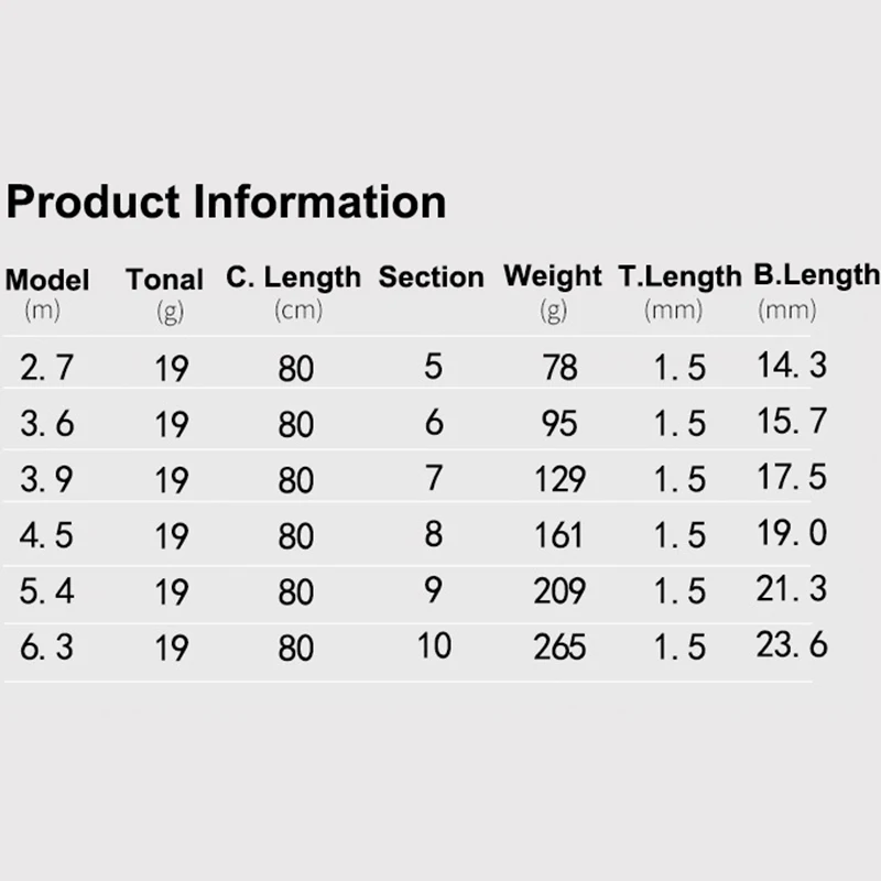 Caña de pescar ultraligera Superhard 19 Tune Stream Rod carpa cruciana caña de mano 2,7 m 3,6 m 4,5 m 5,4 m 6,3 m caña de pescar telescópica - imagen 4