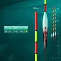 HK-09Lead -2.6-3.4-