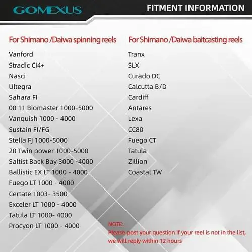 Gomexus Perilla Antideslizante TPE 20mm para Shimano Daiwa Tatula