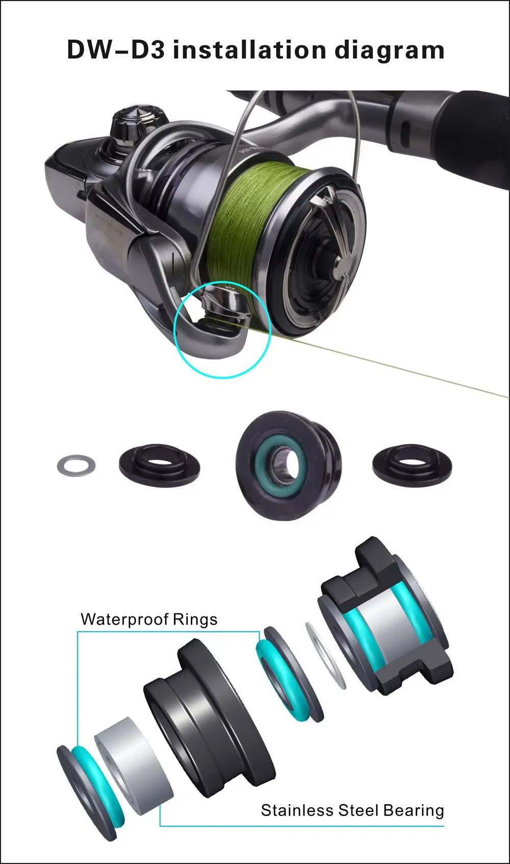 BassLegend para carrete de pesca Daiwa, rodillo de línea SIC, Kit de reparación de carrete de pesca, accesorios de cuidado de carrete de pesca de repuesto - imagen 2