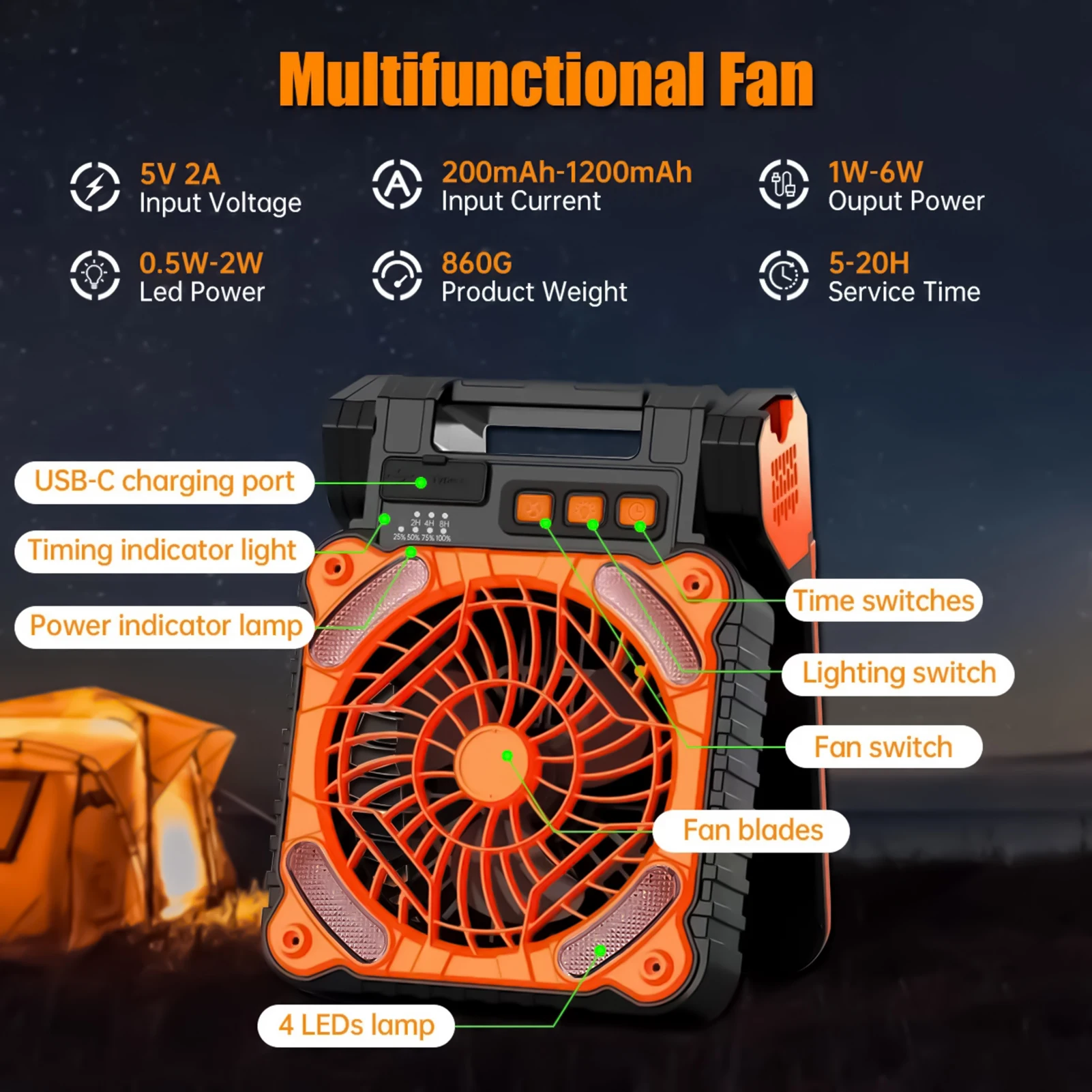 Ventilador portátil con energía Solar, dispositivo recargable para escritorio del hogar, Camping, senderismo al aire libre, iluminación de emergencia, luz para tienda de barbacoa, coche y viaje - imagen 3