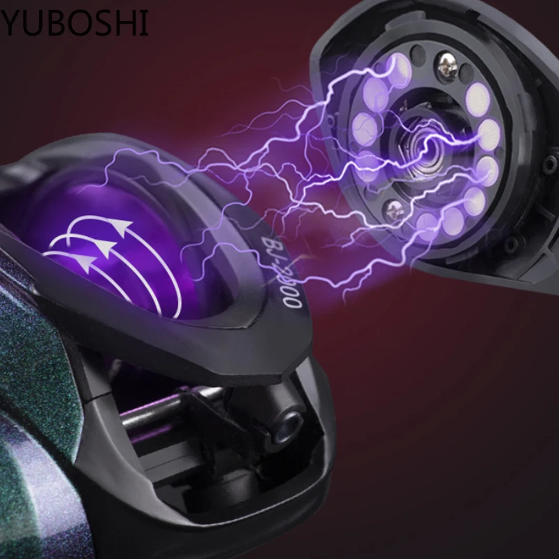 Carrete de Pesca ultraligero Multicolor, aparejos de Pesca, 2023: 1, nueva relación de transmisión, 7,2 - imagen 5