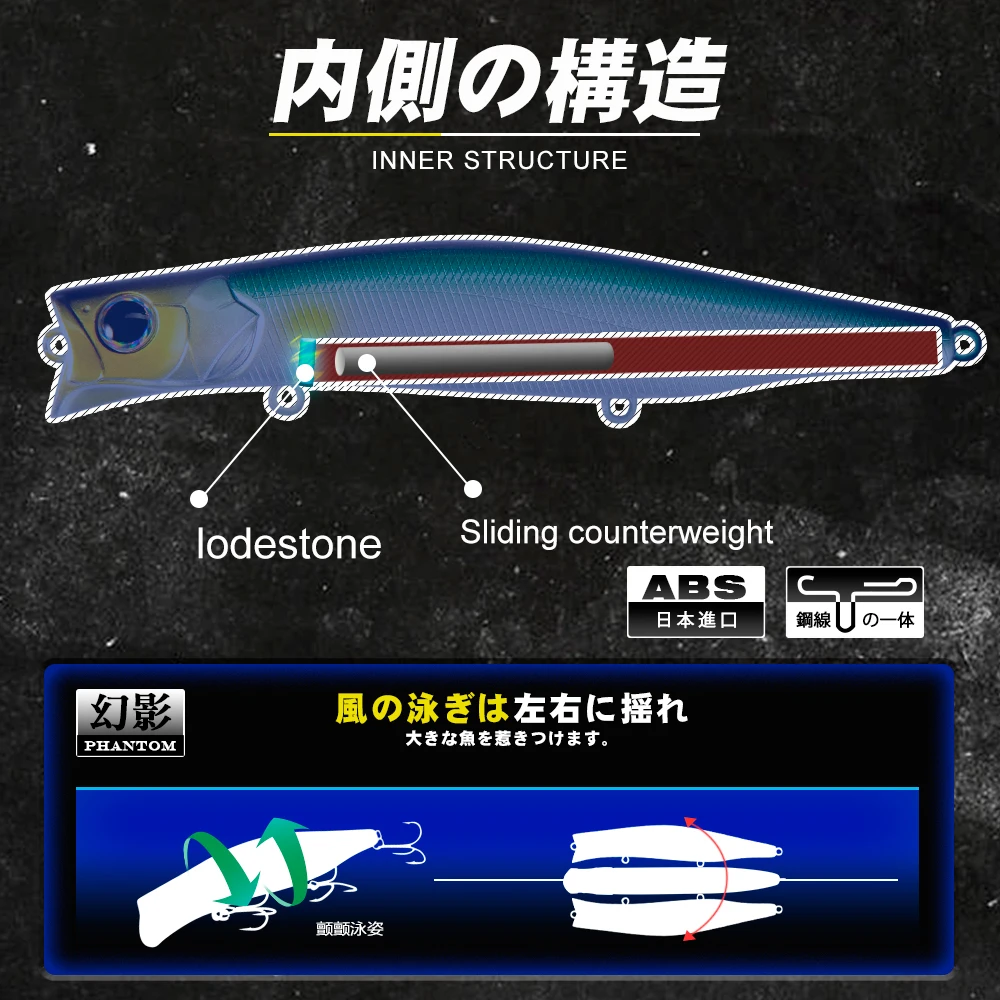 Señuelos de Pesca D1 Popper flotantes de agua superior 124mm20g superficie de agua salada cebos duros caza lubina Pike láser ojos 3D Pesca de mar - imagen 5