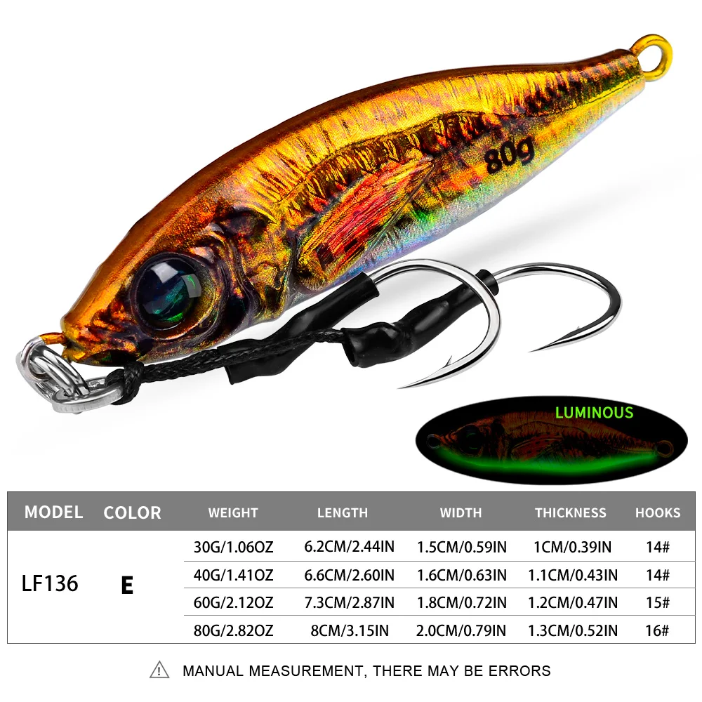 PROBEROS 5 señuelos de pesca - Láser 3D vivo - Wobbler de colores, plantilla de metal de 30g-4g-60g-80g para luccio y carpa - imagen 3