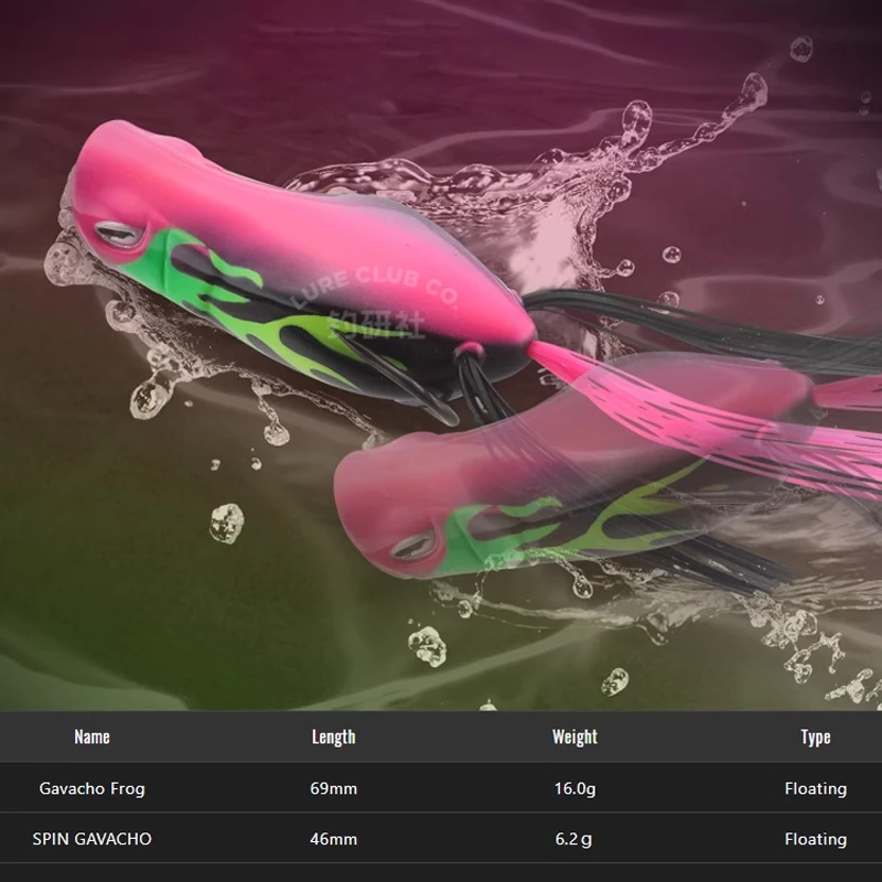 Japón Jackall Thunder Frog SPIN GAVACHO señuelo perca negro pit perca pesca cebo duro - imagen 2