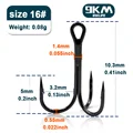 Size-16 Gap-3.2mm