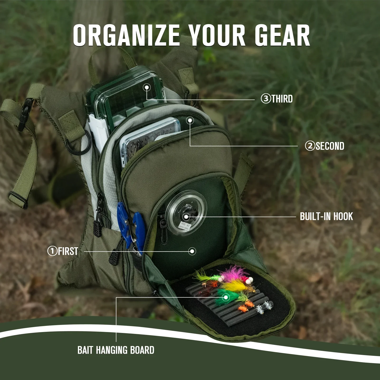 Goture-Bolsa de pecho de pesca voladora multifuncional, impermeable, 3 capas con cremallera, correa de hombro ajustable, almacenamiento, riñonera, paquete de aparejos - imagen 4