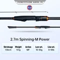 2.7m Spinning M