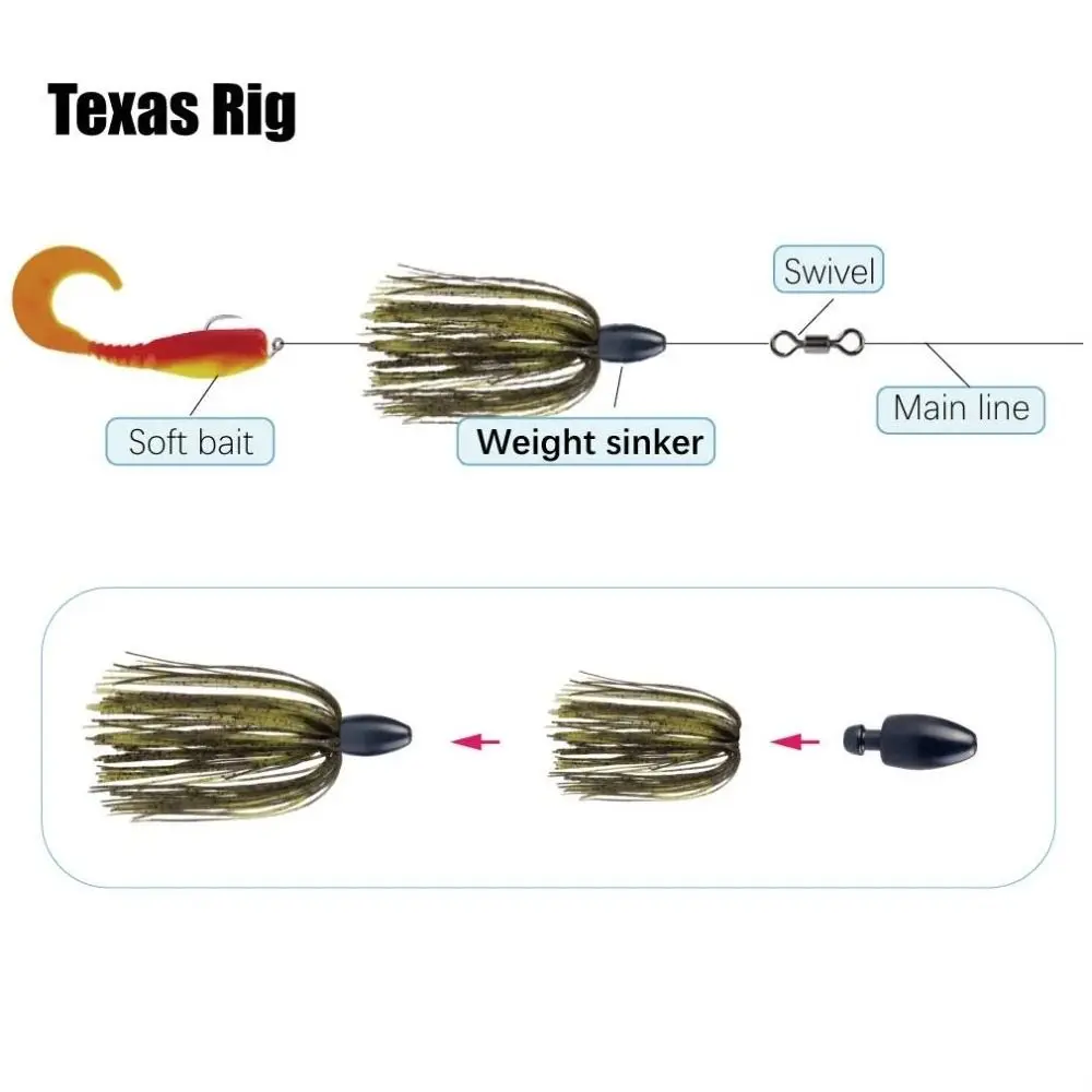 Configuración de cebo de la plataforma de Texas para pesca efectiva