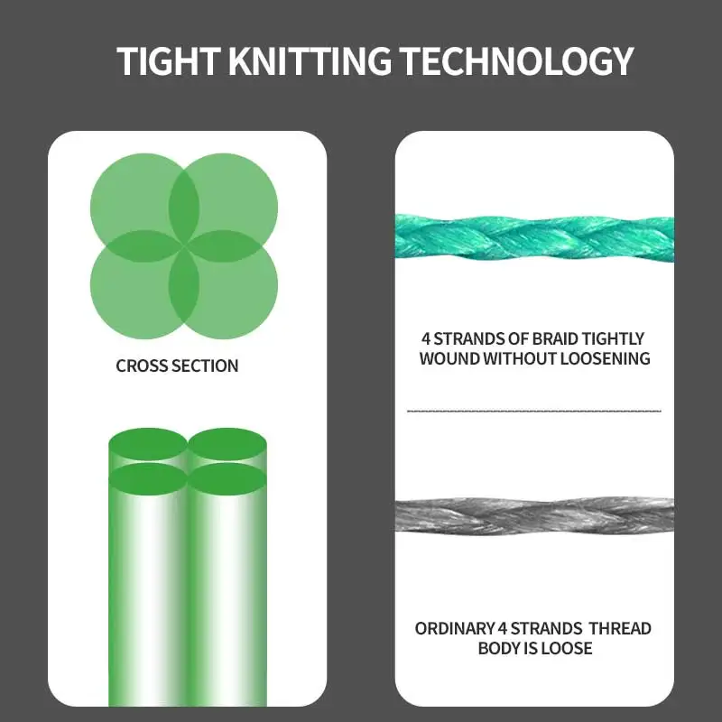 Líneas de pesca trenzadas de PE, 100M, 4 hebras, 18-23LB, alambre de pesca súper fuerte, línea multifilamento Multicolor japonesa para agua salada - imagen 3