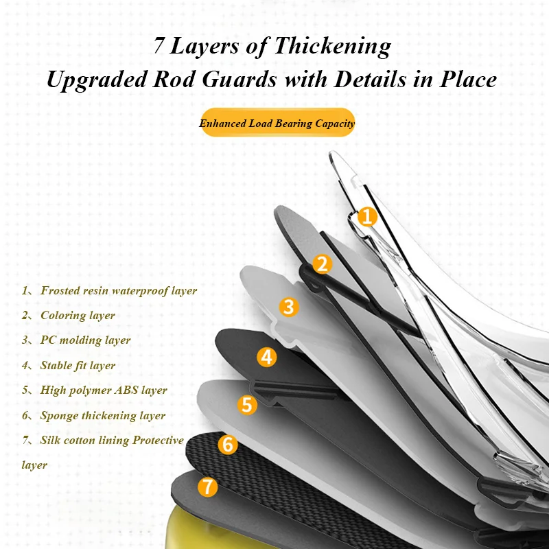 Bolsa para caña de pescar, carcasa dura a prueba de golpes, ABS + PC, estuche protector de almacenamiento, aparejos de equipo de 7 capas, transporte con bolsillo para paraguas de pescado - imagen 3