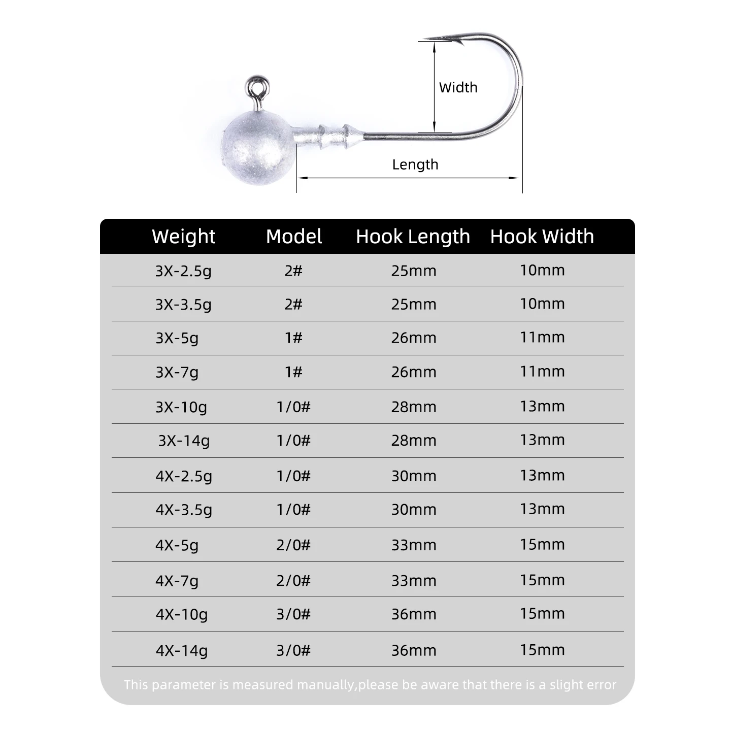Nuevo 10 Uds 3X/4X fuerte anzuelo con cabeza de anzuelo de pesca fundido a presión anzuelo de sangre cabeza plantilla señuelo cebo duro anzuelo de gusano suave para pesca - imagen 4
