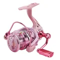 Fishing Reel