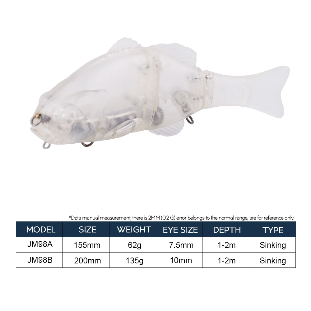 Hanlin-Señuelos de Pesca de plástico duro, anzuelos grandes sin pintar, multiarticulados, Swimbait, 155mm/62G, 200mm/135g, en blanco, anillos giratorios, aparejos - imagen 2