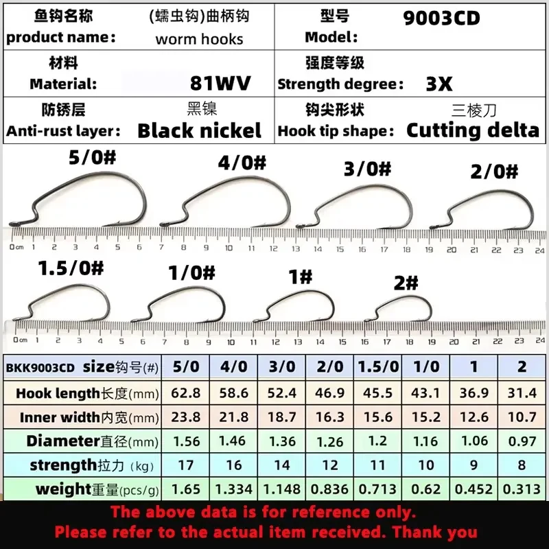 TAKEDO 3X 20 unids/caja fortalecer manivela anzuelo de pesca 9003 CD negro níquel K Jigging cebo Texas Rig gusano anzuelo carpa lubina anzuelo K - imagen 2